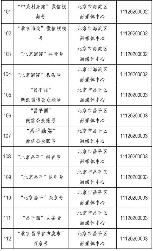 互联网信息服务新规实施 机遇与挑战并存